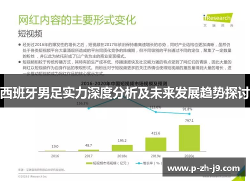西班牙男足实力深度分析及未来发展趋势探讨 西班牙男足实力深度分析及未来发展趋势探讨
