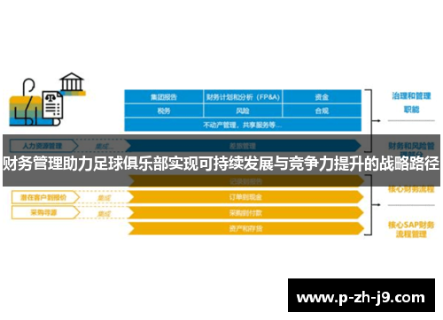 财务管理助力足球俱乐部实现可持续发展与竞争力提升的战略路径 财务管理助力足球俱乐部实现可持续发展与竞争力提升的战略路径