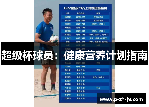 超级杯球员:健康营养计划指南 超级杯球员:健康营养计划指南