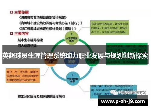 英超球员生涯管理系统助力职业发展与规划创新探索 英超球员生涯管理系统助力职业发展与规划创新探索