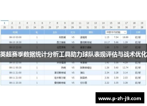 英超赛季数据统计分析工具助力球队表现评估与战术优化