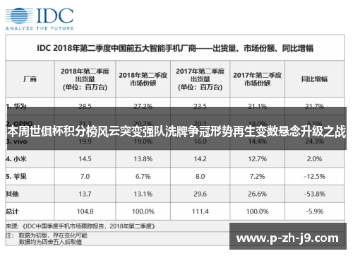 本周世俱杯积分榜风云突变强队洗牌争冠形势再生变数悬念升级之战 本周世俱杯积分榜风云突变强队洗牌争冠形势再生变数悬念升级之战