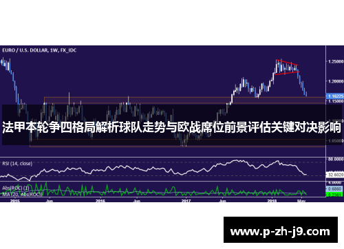 法甲本轮争四格局解析球队走势与欧战席位前景评估关键对决影响 法甲本轮争四格局解析球队走势与欧战席位前景评估关键对决影响