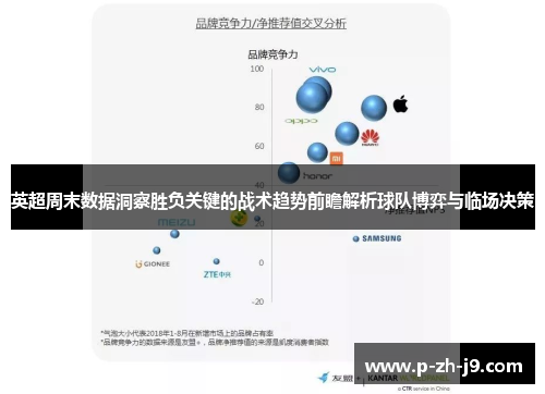 英超周末数据洞察胜负关键的战术趋势前瞻解析球队博弈与临场决策 英超周末数据洞察胜负关键的战术趋势前瞻解析球队博弈与临场决策
