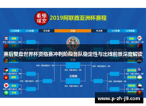 赛后复盘世界杯资格赛冲刺阶段各队稳定性与出线前景深度解读
