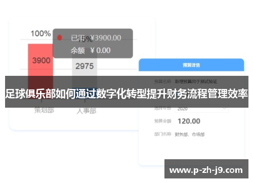 足球俱乐部如何通过数字化转型提升财务流程管理效率