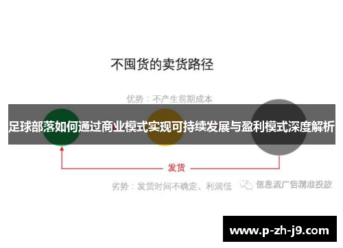 足球部落如何通过商业模式实现可持续发展与盈利模式深度解析