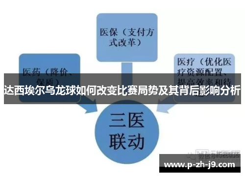 达西埃尔乌龙球如何改变比赛局势及其背后影响分析 达西埃尔乌龙球如何改变比赛局势及其背后影响分析