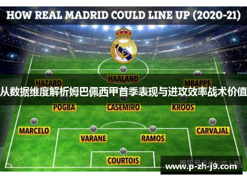 从数据维度解析姆巴佩西甲首季表现与进攻效率战术价值 从数据维度解析姆巴佩西甲首季表现与进攻效率战术价值