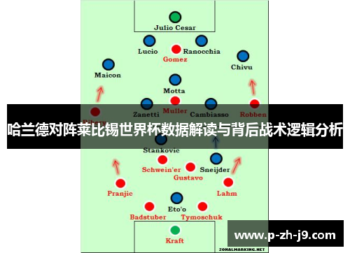 哈兰德对阵莱比锡世界杯数据解读与背后战术逻辑分析