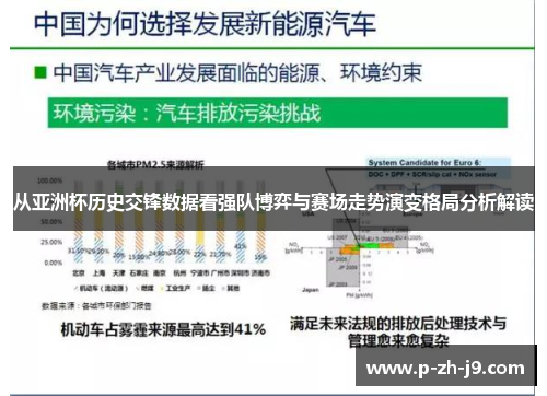 从亚洲杯历史交锋数据看强队博弈与赛场走势演变格局分析解读 从亚洲杯历史交锋数据看强队博弈与赛场走势演变格局分析解读